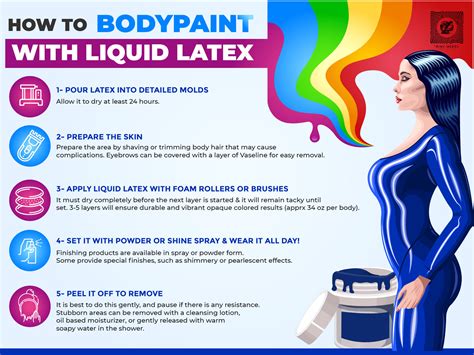 liquid latex for body painting|Liquid Latex Body Paint FAQ .